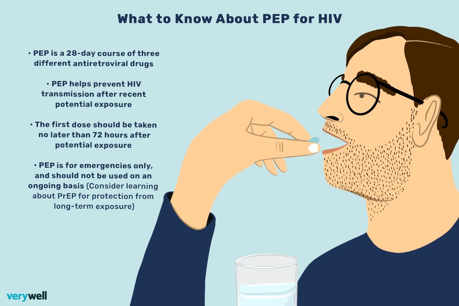 PEP untuk Pencegahan HIV dan Jenis Obatnya