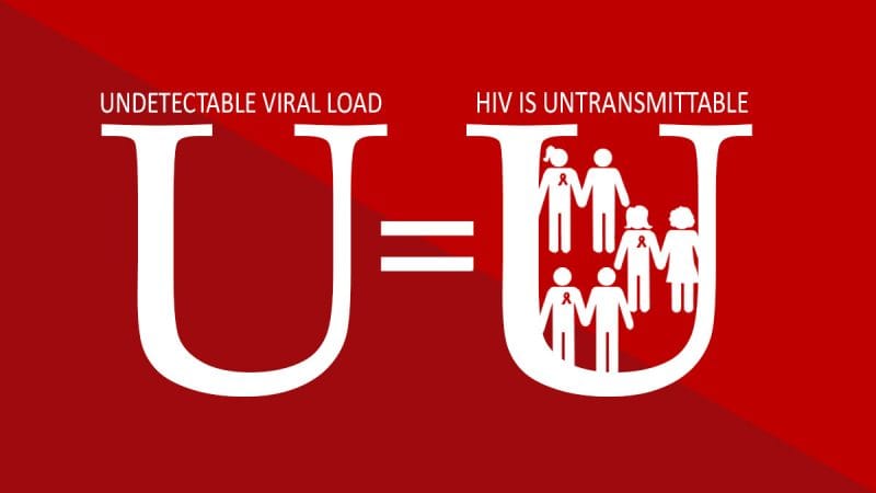 Berapa Lama Pengobatan ARV Sampai Viral Load Undetectable?