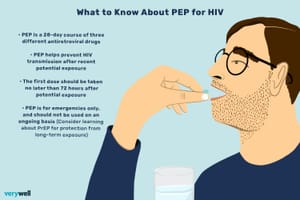 PEP untuk Pencegahan HIV dan Jenis Obatnya
